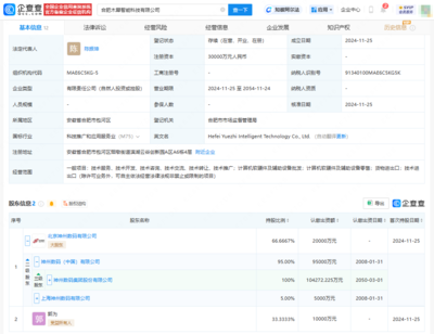 神州數碼投資設立合肥木犀智能科技公司，布局智能科技新藍圖