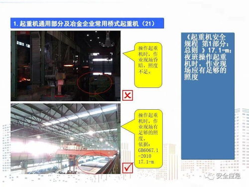 150頁圖解特種設備隱患排查與安全管理手冊 計算機軟硬件零售行業應用指南