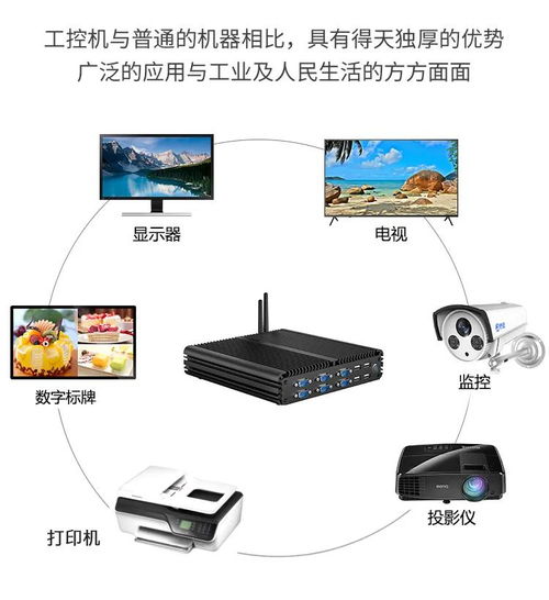 立人計算機 深耕小主機行業應用，以實時創新驅動軟硬件零售新生態