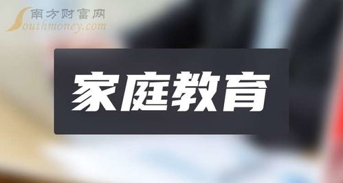 A股家庭教育概念股名單盤(pán)點(diǎn) 聚焦計(jì)算機(jī)軟硬件及輔助設(shè)備零售領(lǐng)域